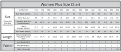 Priscilla Handkerchief Top PDF Sewing Pattern for plus size women